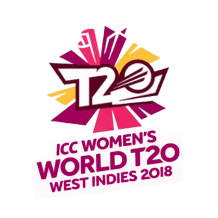 West Indies 2018 ICC Womens World T20 Logo