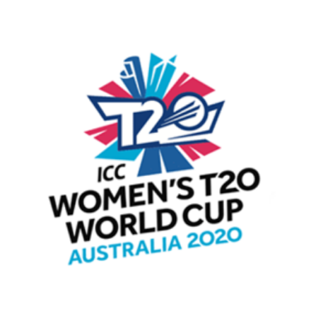 Australia 2020 ICC Womens World T20 Logo